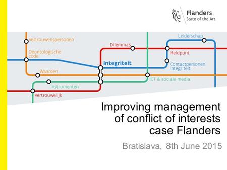 Improving management of conflict of interests case Flanders Bratislava, 8th June 2015.