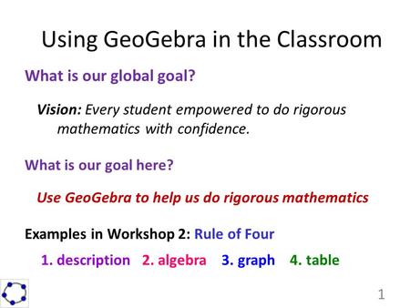 What is our global goal? Vision: Every student empowered to do rigorous mathematics with confidence. What is our goal here? Use GeoGebra to help us do.