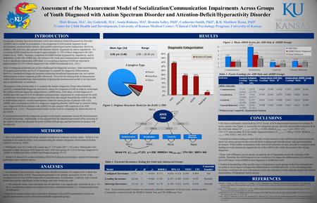 Data were gathered from electronic medical records at an academic medical center. Subjects were included in the analyses if they were assessed using the.