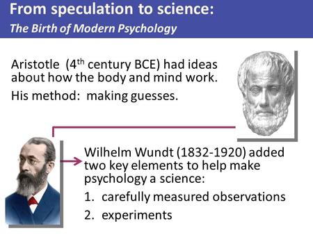 From speculation to science: The Birth of Modern Psychology