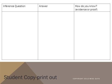 COPYRIGHT 2012 WISE GUYS Inference QuestionAnswerHow do you know? (evidence or proof) Student Copy-print out.