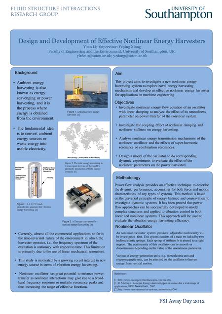 Design and Development of Effective Nonlinear Energy Harvesters Yuan Li; Supervisor: Yeping Xiong Faculty of Engineering and the Environment, University.