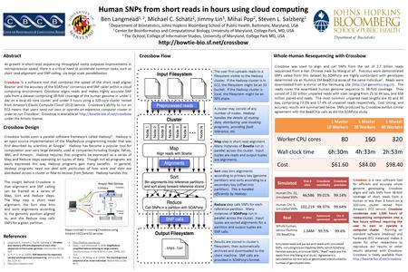 Human SNPs from short reads in hours using cloud computing Ben Langmead 1, 2, Michael C. Schatz 2, Jimmy Lin 3, Mihai Pop 2, Steven L. Salzberg 2 1 Department.