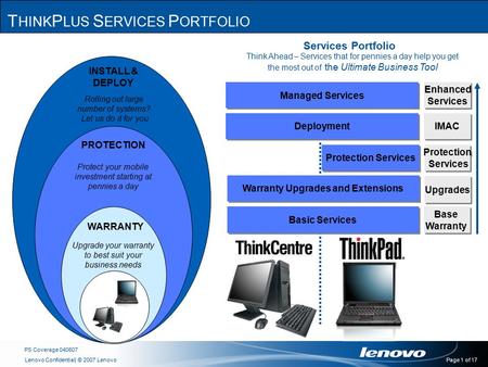 | © 2007 LenovoLenovo Confidential Page 1 of 17 PS Coverage 040607 Base Warranty Base Warranty Upgrades Protection Services IMAC Enhanced Services Enhanced.