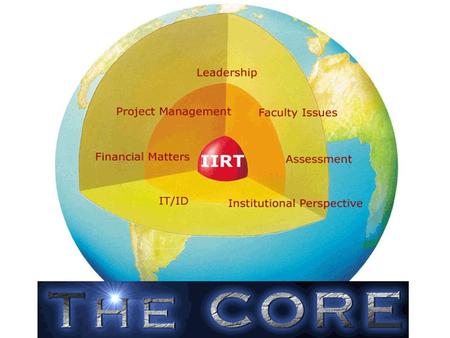 July 14, 2005. Making the Case… for Allbright University’s Institute for Innovation in Research and Teaching (IIRT) D. Baird, S. Fowler, B. Kuerten, M.