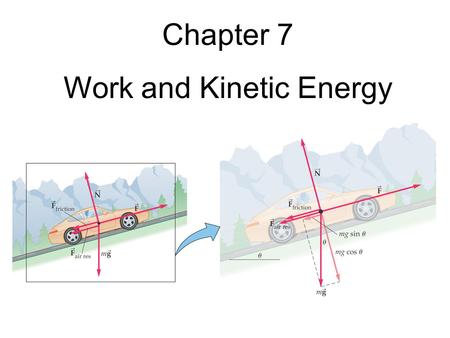 Work and Kinetic Energy