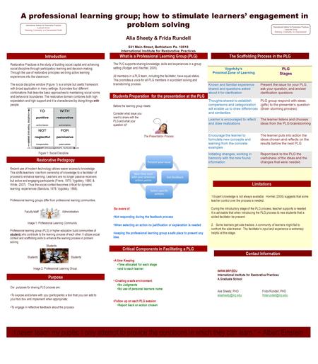 A professional learning group; how to stimulate learners’ engagement in problem solving Alia Sheety & Frida Rundell 531 Main Street, Bethlehem Pa. 18018.