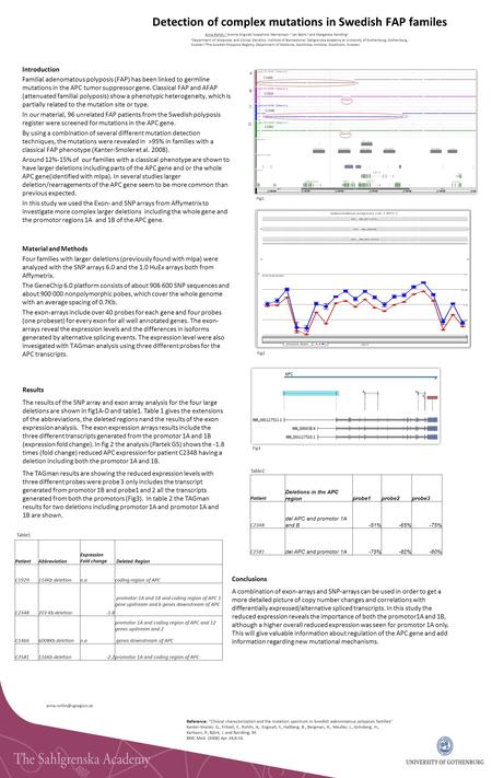 Detection of complex mutations in Swedish FAP familes Anna Rohlin, 1 Yvonne Engwall, 1 Josephine Wernersson 1, Jan Björk, 2 and.