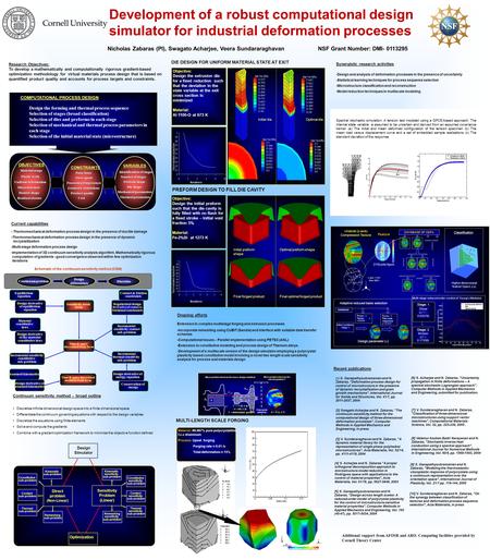 Nicholas Zabaras (PI), Swagato Acharjee, Veera Sundararaghavan NSF Grant Number: DMI- 0113295 Development of a robust computational design simulator for.