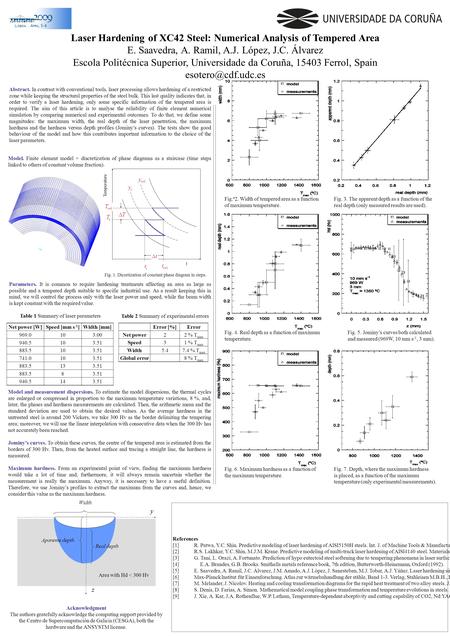 Laser Hardening of XC42 Steel: Numerical Analysis of Tempered Area E. Saavedra, A. Ramil, A.J. López, J.C. Álvarez Escola Politécnica Superior, Universidade.