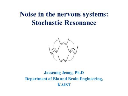 Noise in the nervous systems: Stochastic Resonance