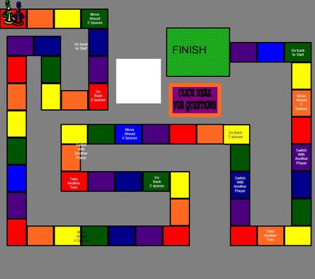 FINISH Start Move Ahead 2 Spaces Go back to Start Go back to Start Go