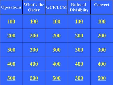 200 300 400 500 100 200 300 400 500 100 200 300 400 500 100 200 300 400 500 100 200 300 400 500 100 Operations What’s the Order GCF/LCM Rules of Divisiblity.