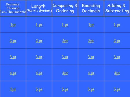 2 pt 3 pt 4 pt 5pt 1 pt 2 pt 3 pt 4 pt 5 pt 1 pt 2pt 3 pt 4pt 5 pt 1pt 2pt 3 pt 4 pt 5 pt 1 pt 2 pt 3 pt 4pt 5 pt 1pt Decimals Through Ten-Thousandths.