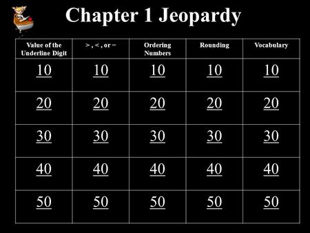 Chapter 1 Jeopardy Value of the Underline Digit >, 