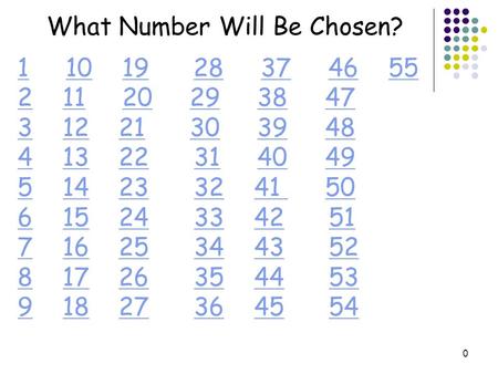 0 11 10 19 28 37 46 55101928374655 22 11 20 29 38 471120293847 33 12 21 30 39 481221303948 44 13 22 31 40 491322314049 55 14 23 32 41 5014233241 50 66.