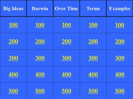 200 300 400 500 100 200 300 400 500 100 200 300 400 500 100 200 300 400 500 100 200 300 400 500 100 Big IdeasDarwinOver TimeTermsExamples 100.