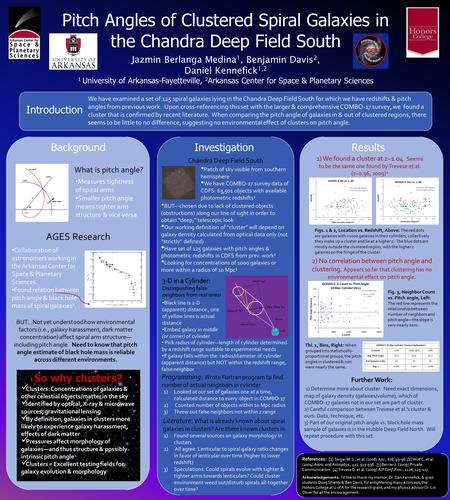 Pitch Angles of Clustered Spiral Galaxies in the Chandra Deep Field South Jazmin Berlanga Medina 1, Benjamin Davis 2, Daniel Kennefick 1,2 1 University.