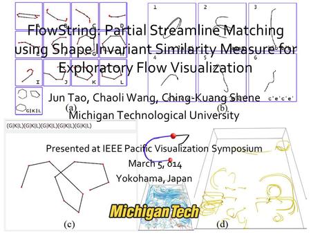 FlowString: Partial Streamline Matching using Shape Invariant Similarity Measure for Exploratory Flow Visualization Jun Tao, Chaoli Wang, Ching-Kuang Shene.