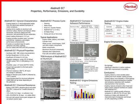 Alodine ® EC 2 General Characteristics: Coating based on Ti electrodeposited oxides from the electrically assisted hydrolysis of metal complexes. Coating.