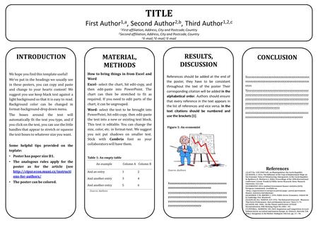 TITLE First Author 1,a, Second Author 2,b, Third Author 1,2,c 1 First affiliation, Address, City and Postcode, Country 2 Second affiliation, Address, City.