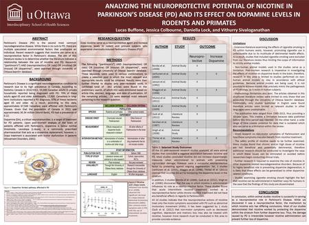 ANALYZING THE NEUROPROTECTIVE POTENTIAL OF NICOTINE IN PARKINSON’S DISEASE (PD) AND ITS EFFECT ON DOPAMINE LEVELS IN RODENTS AND PRIMATES Lucas Buffone,