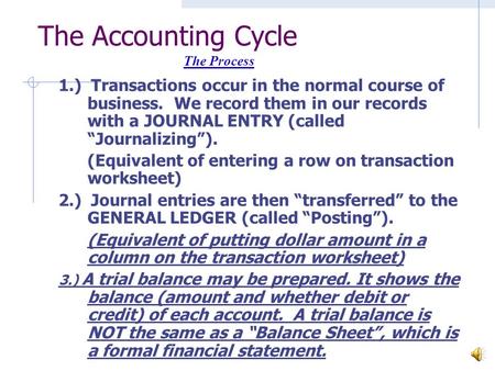 The Accounting Cycle 1.) Transactions occur in the normal course of business. We record them in our records with a JOURNAL ENTRY (called “Journalizing”).