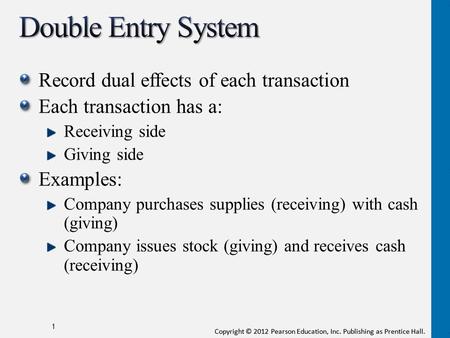 Copyright © 2012 Pearson Education, Inc. Publishing as Prentice Hall. Record dual effects of each transaction Each transaction has a: Receiving side Giving.