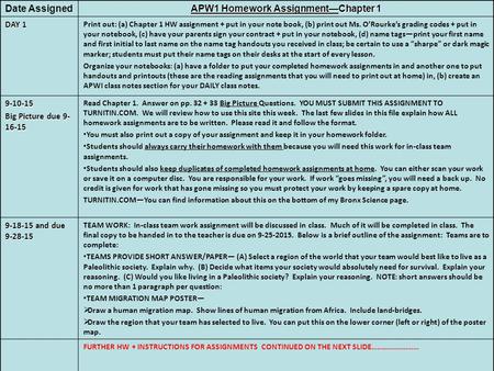 Date Assigned APW1 Homework Assignment—Chapter 1 DAY 1 Print out: (a) Chapter 1 HW assignment + put in your note book, (b) print out Ms. O’Rourke’s grading.