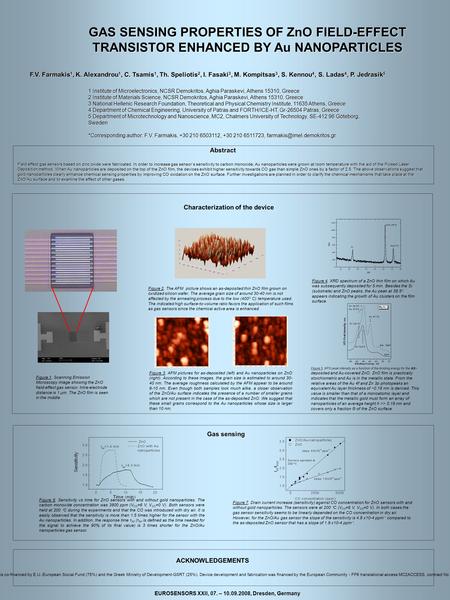 .Abstract Field effect gas sensors based on zinc oxide were fabricated. In order to increase gas sensor’s sensitivity to carbon monoxide, Au nanoparticles.