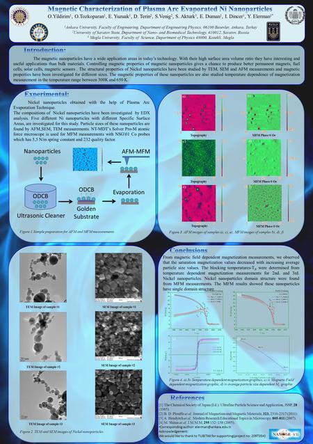 [1] The Chemical Society of Japan (Ed.): Ultrafine Particle Science and Application, JSSP, 28 (1985). [2] B. D. Plouffe et al. Journal of Magnetism and.