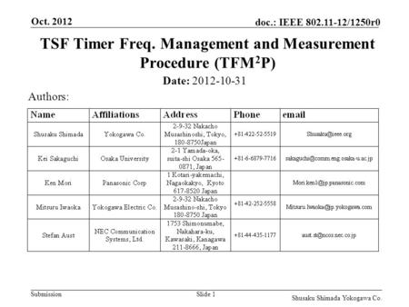 Submission doc.: IEEE 802.11-12/1250r0 Oct. 2012 Shusaku Shimada Yokogawa Co. Slide 1 TSF Timer Freq. Management and Measurement Procedure (TFM 2 P) Date: