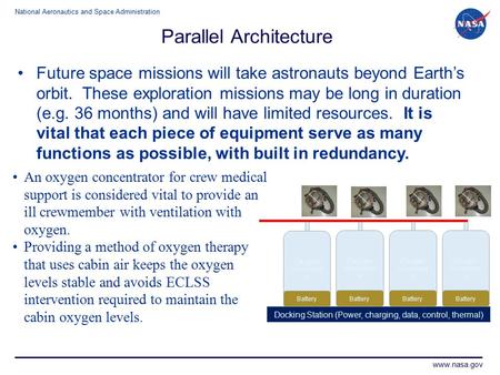 National Aeronautics and Space Administration www.nasa.gov Future space missions will take astronauts beyond Earth’s orbit. These exploration missions.