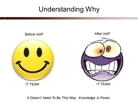 Understanding Why Before VoIP After VoIP IT TEAM It Doesn’t Need To Be This Way. Knowledge is Power.