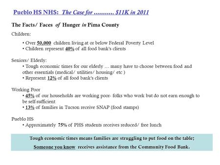 The Case for ………. $11K in 2011 Pueblo HS NHS: The Case for ………. $11K in 2011 The Facts/ Faces of Hunger in Pima County Children: Over 50,000 children living.