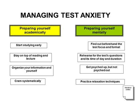 Preparing yourself academically Preparing yourself mentally Start studying early Stay on top of reading and lecture Organize your information and yourself.