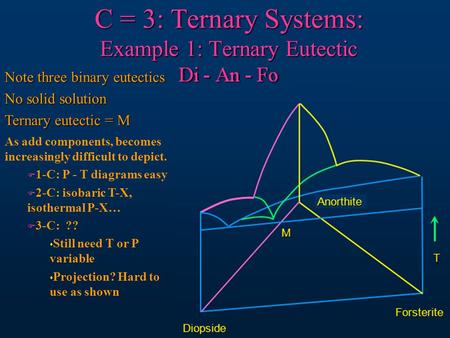 C = 3: Ternary Systems: Example 1: Ternary Eutectic Di - An - Fo