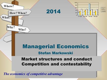 2014 Managerial Economics Stefan Markowski Managerial Economics Stefan Markowski How? When? What? The economics of competitive advantage Why? Where? Who?