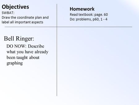 Objectives SWBAT: Draw the coordinate plan and label all important aspects Bell Ringer: DO NOW: Describe what you have already been taught about graphing.