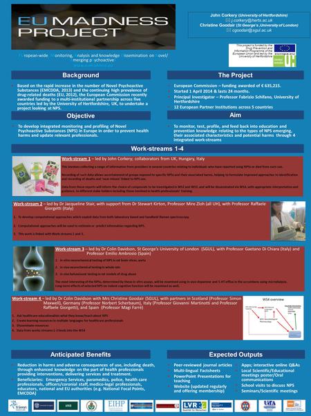 Work-stream 2 – led by Dr Jacqueline Stair, with support from Dr Stewart Kirton, Professor Mire Zloh (all UH), with Professor Raffaele Giorgetti (Italy)