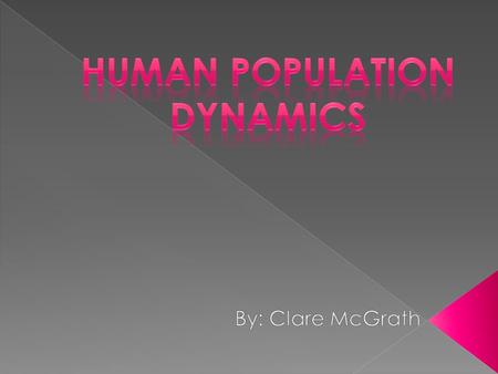  Developed Country.  In 2008 the population was 512 people per square mile.