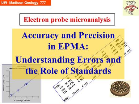 Electron probe microanalysis