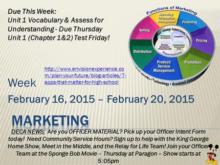 Week February 16, 2015 – February 20, 2015 DECA NEWS: Are you OFFICER MATERIAL? Pick up your Officer Intent Form today! Need Community Service Hours? Sign.