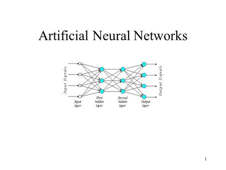 Artificial Neural Networks