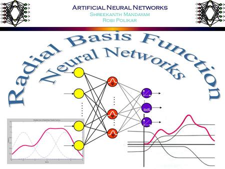 .......... Artificial Neural Networks Shreekanth Mandayam Robi Polikar.......... …… …... … net k   