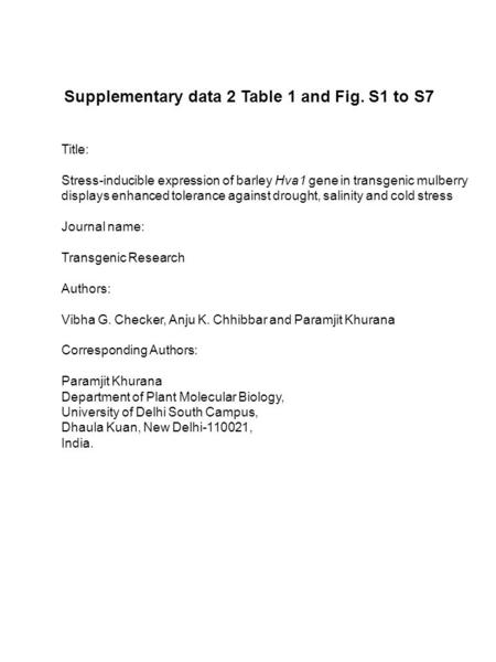 Title: Stress-inducible expression of barley Hva1 gene in transgenic mulberry displays enhanced tolerance against drought, salinity and cold stress Journal.