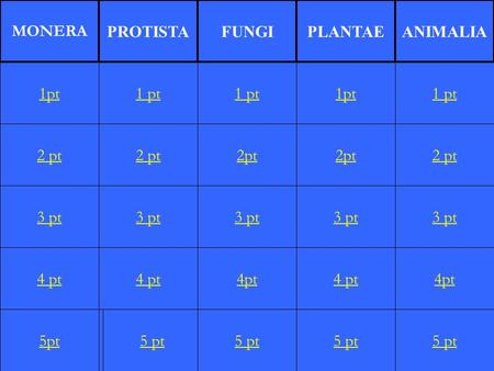 2 pt 3 pt 4 pt 5pt 1 pt 2 pt 3 pt 4 pt 5 pt 1 pt 2pt 3 pt 4pt 5 pt 1pt 2pt 3 pt 4 pt 5 pt 1 pt 2 pt 3 pt 4pt 5 pt 1pt MONERA PROTISTAFUNGIPLANTAEANIMALIA.