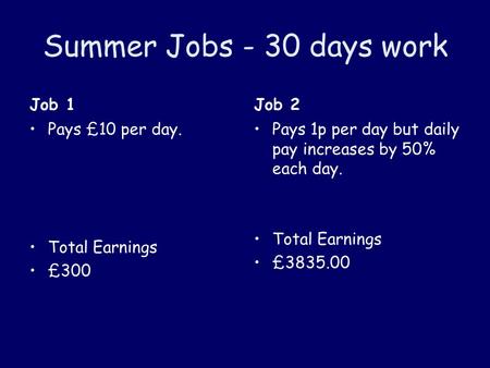 Job 1 Pays £10 per day. Total Earnings £300 Pays 1p per day but daily pay increases by 50% each day. Total Earnings £3835.00 Summer Jobs - 30 days work.