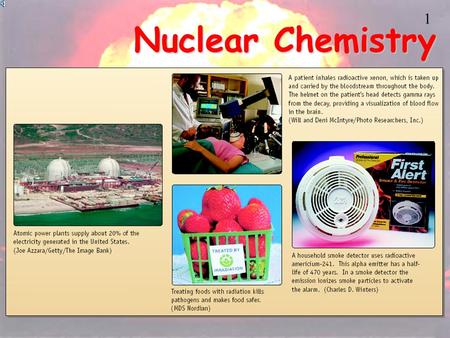 1 Nuclear Chemistry 2 Be able to define the new words. Discuss the processes of radioactivity and radioactive decay. Characterize alpha, beta, and gamma.