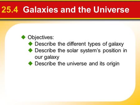 25.4 Galaxies and the Universe  Objectives:  Describe the different types of galaxy  Describe the solar system’s position in our galaxy  Describe the.